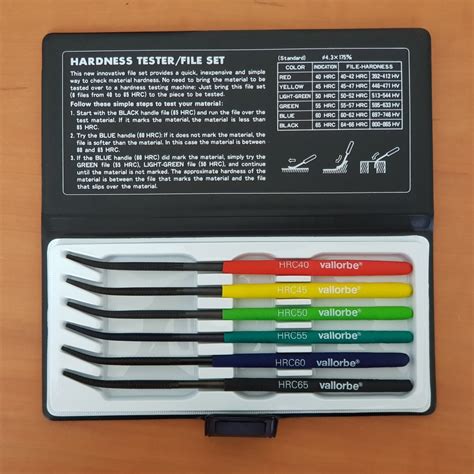 hardness tester file set|hardness tester for thin material.